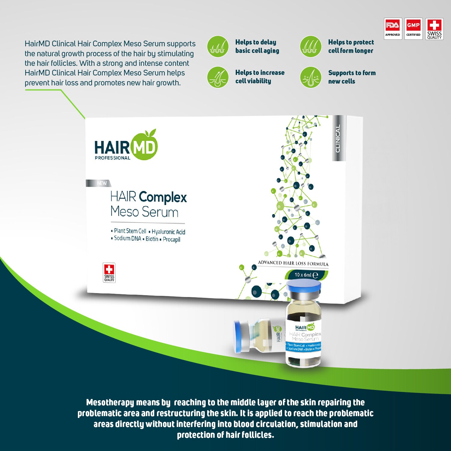 HairMD Clinical Hair Complex Meso Serum