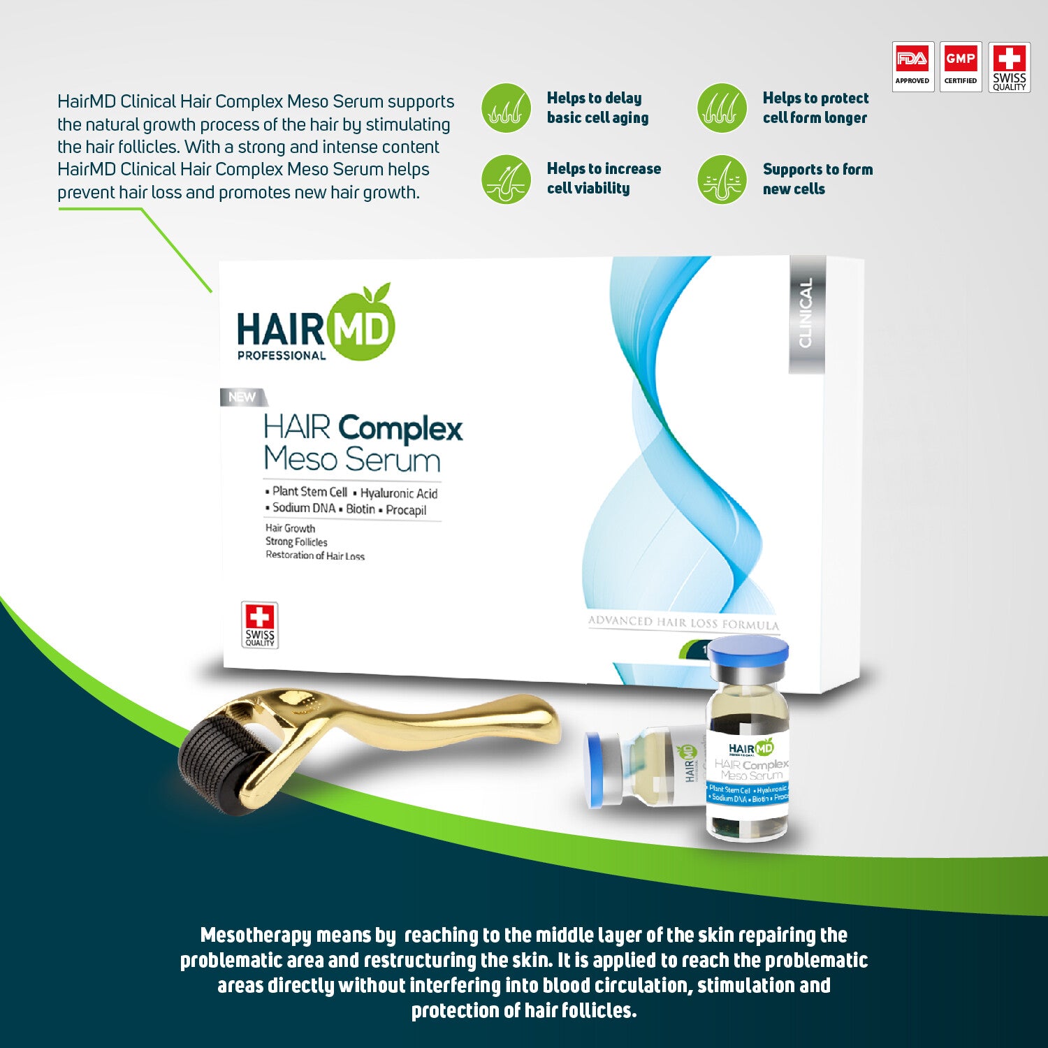 HairMD Clinical Hair Complex Meso Serum + Dermaroller Set