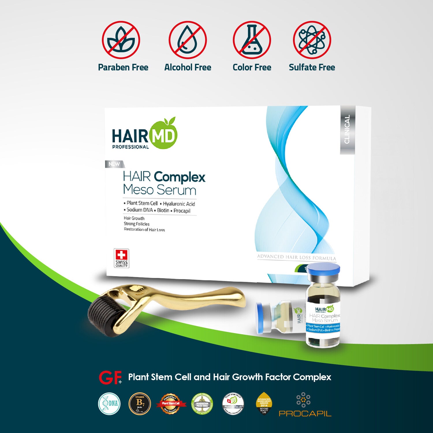 HairMD Clinical Hair Complex Meso Serum + Dermaroller Set