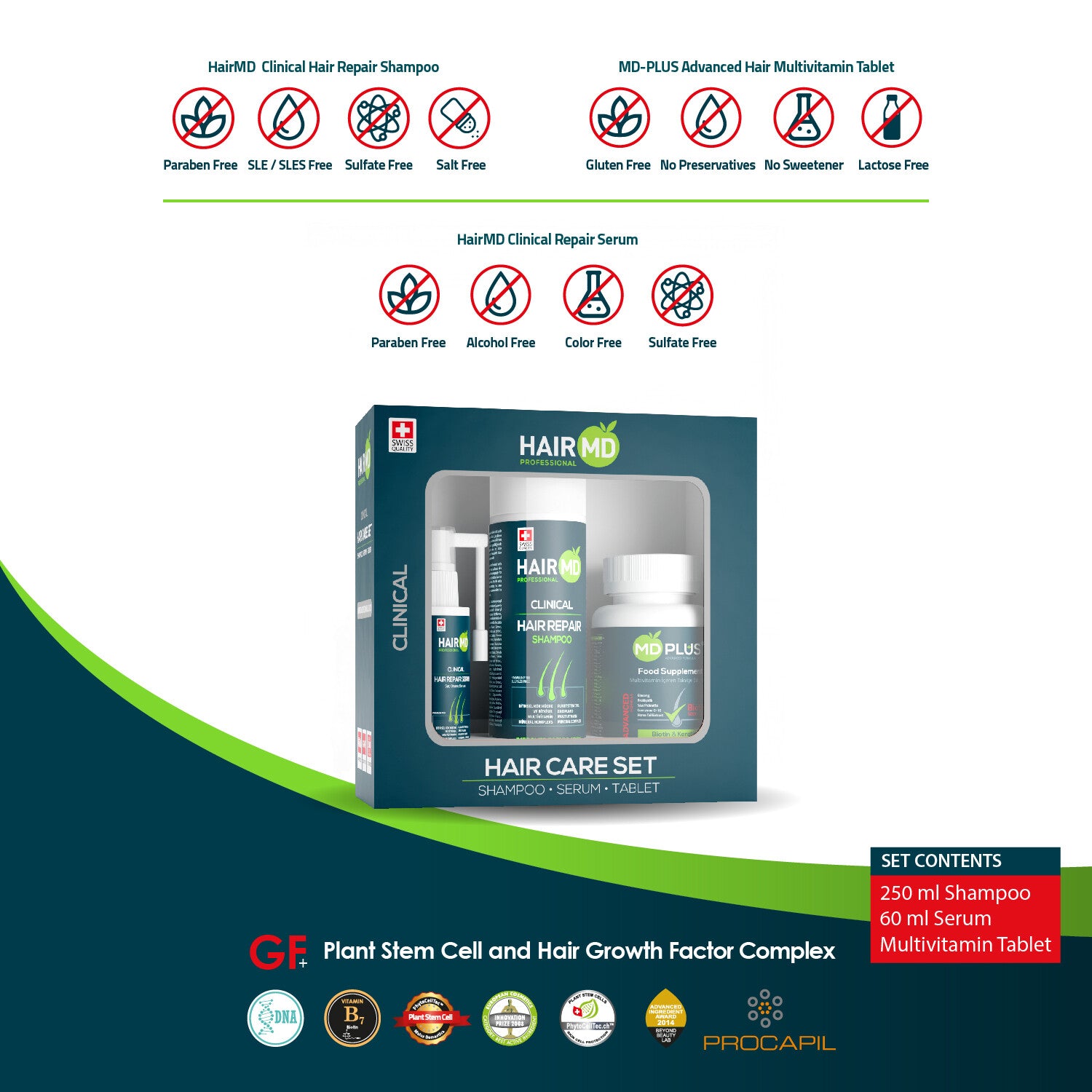 HairMD Clinical Hair Repair Set (1 month use) (Shampoo 250 ml + Serum 60 ml + Hair Multivitamin)