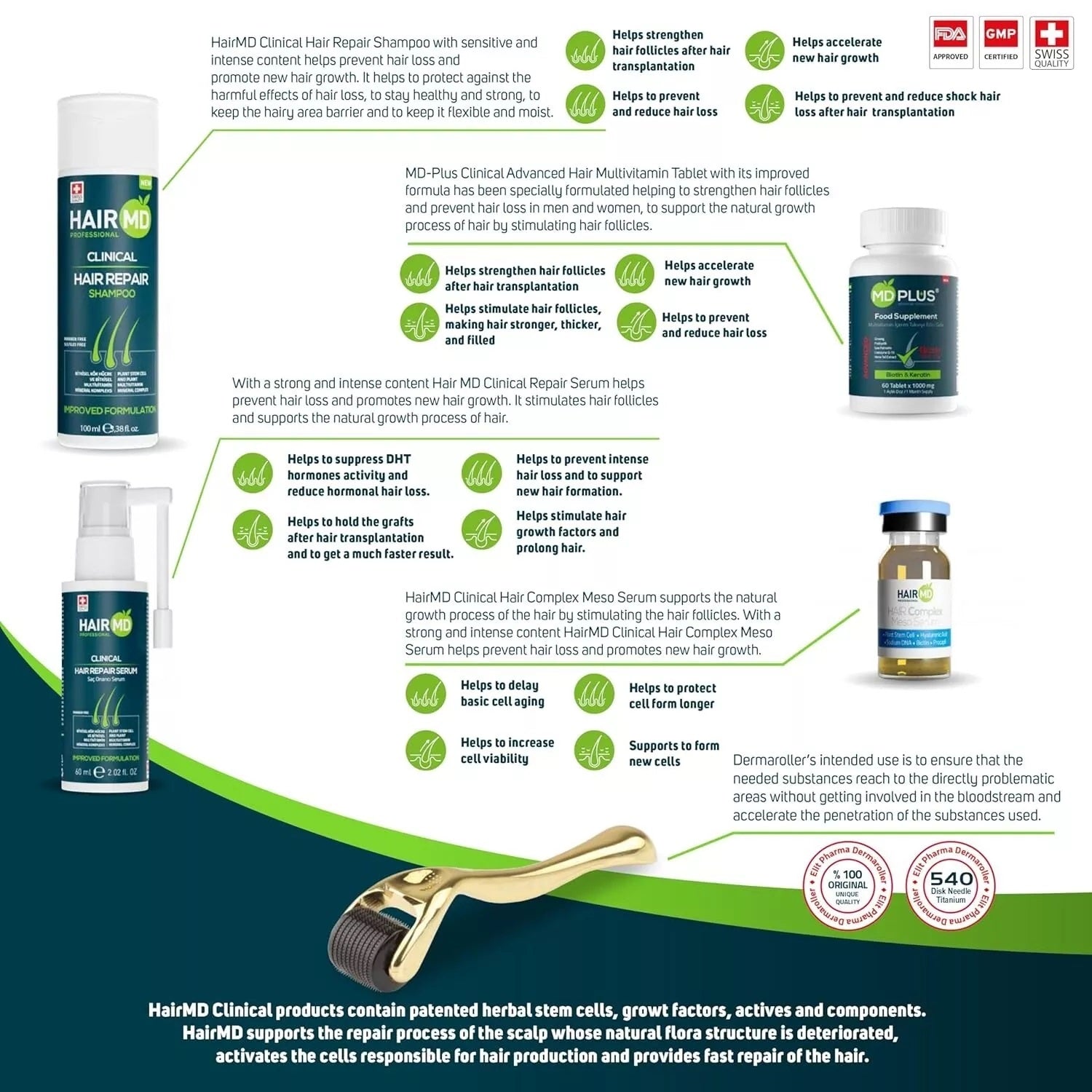 HairMD Clinical Hair Repair Exclusive Set (3 Month Use) Hair Booster Formula NEW