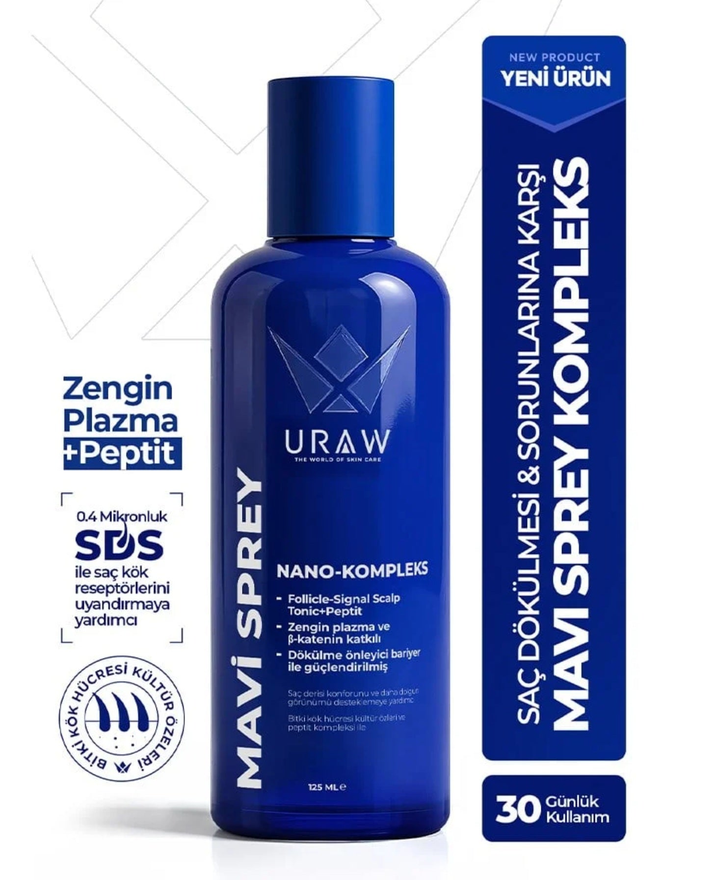 Uraw Blue Spray Nano-Complex 125 ml (NEW)