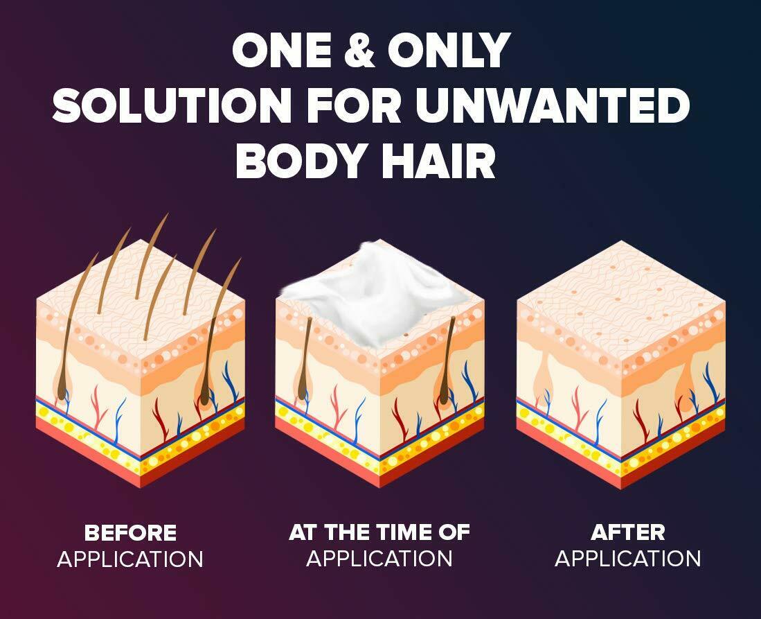 3 LOT Epify by bubbly Quick And Easy Sensitive Hair Removal Cream (3x250ml) NEW