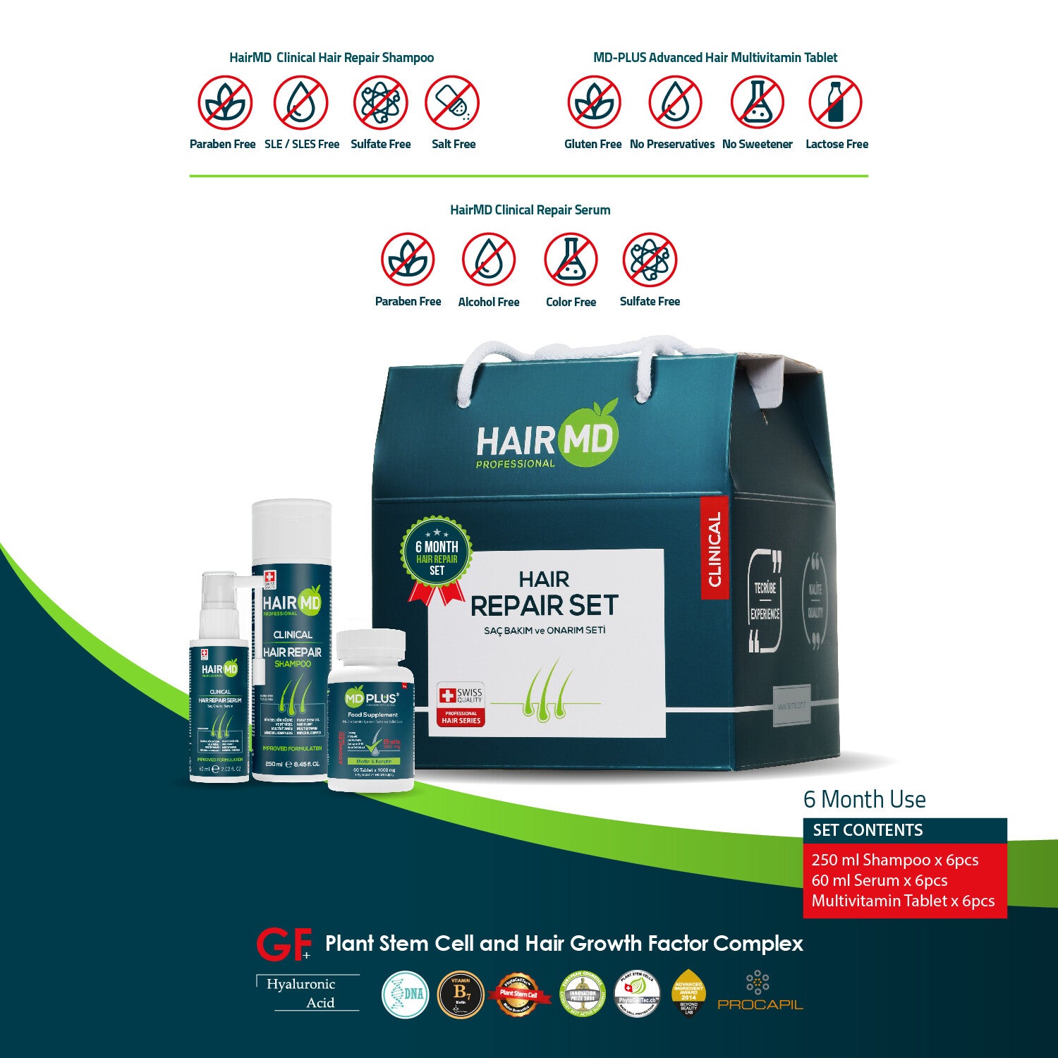 HairMd Post-Transplant Hair Repair Set – 6-Month Hair Repair Treatment Set